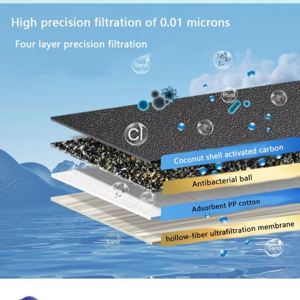 Water Purification Straw - Sedotan Filter Air Mini Mini, Pemurni